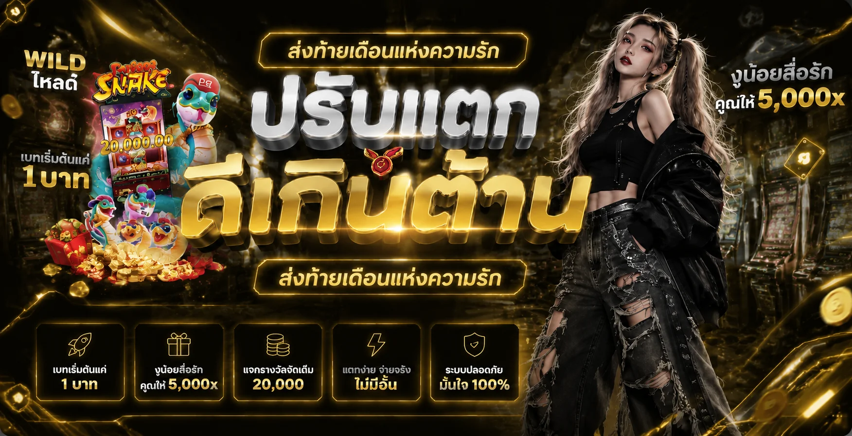 ระบบความปลอดภัย Grand Royal Casino มาตรฐานสากล