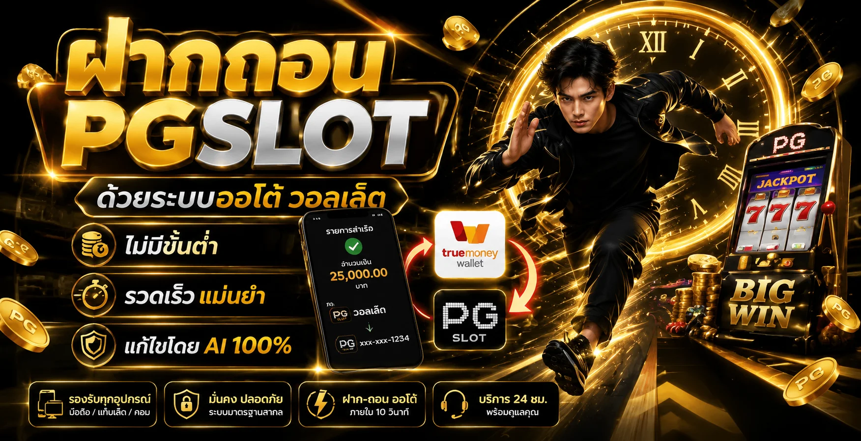 Grand Royal ทางเข้าสมัครสมาชิกเข้าสู่ระบบ